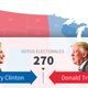 Los candidatos necesitan un mínimo de 270 votos del colegio electoral para ganar la presidencia. Imagen: Univision